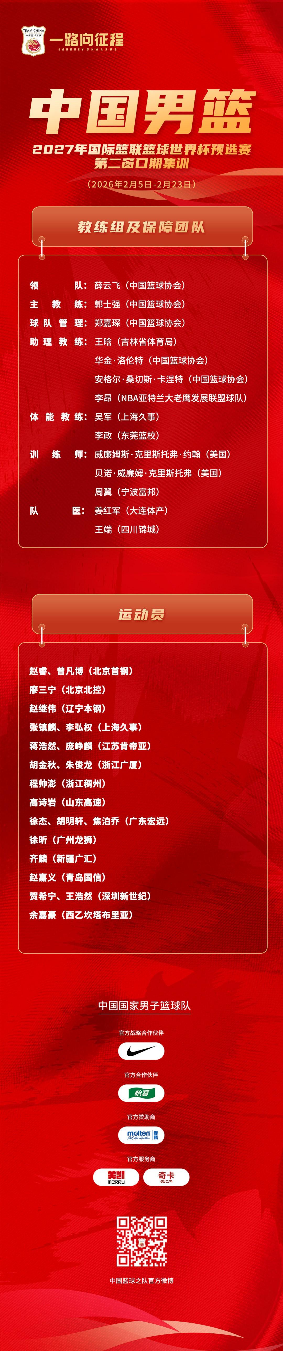 开云-中国男篮世预赛集训名单：共21人，赵睿、余嘉豪在列，周琦缺席