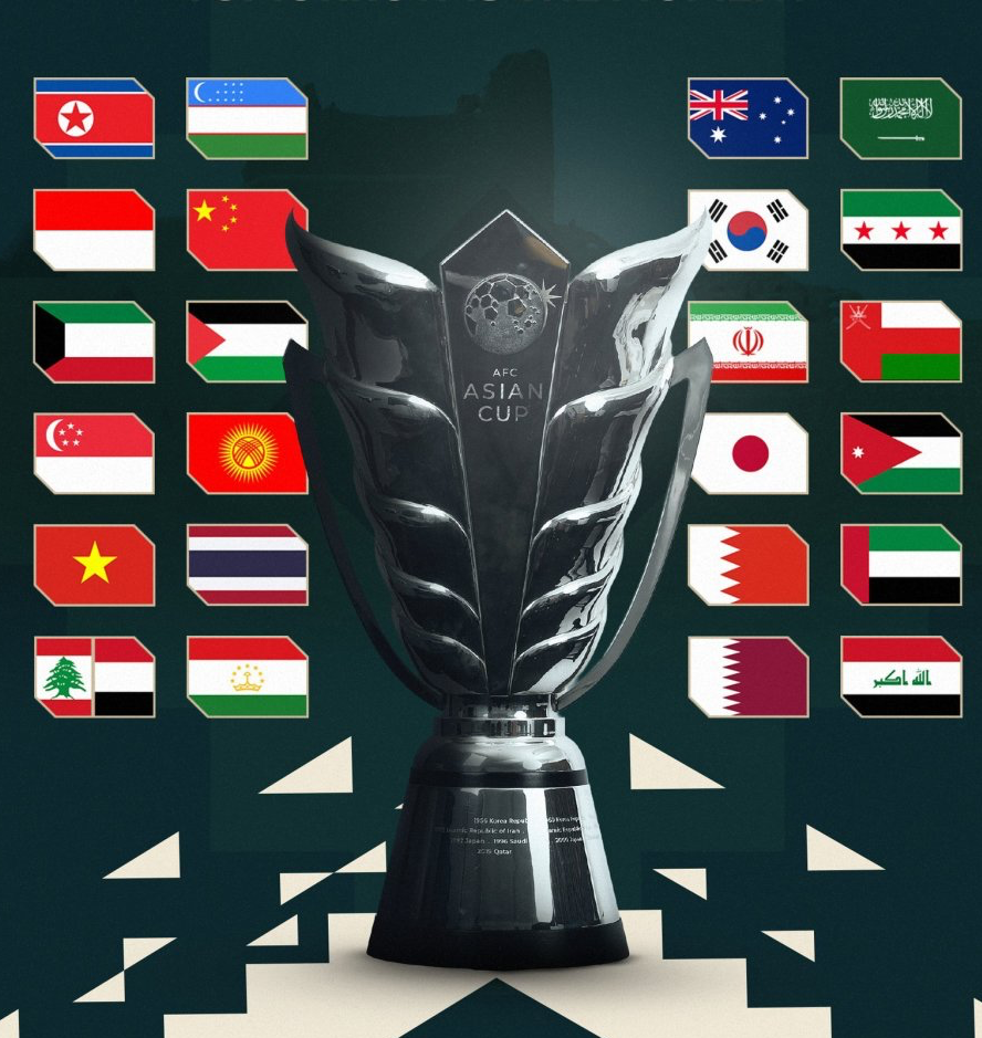 开云app-好签？亚洲杯抽签揭晓：国足与伊朗+叙利亚同组 将战吉尔吉斯斯坦